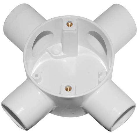 electrical junction box fittings